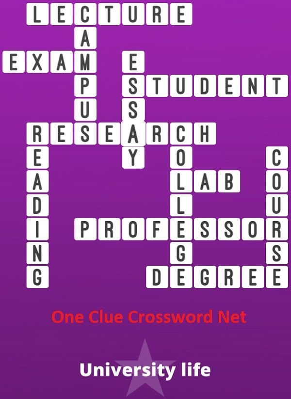 university research paper crossword clue 5 letters