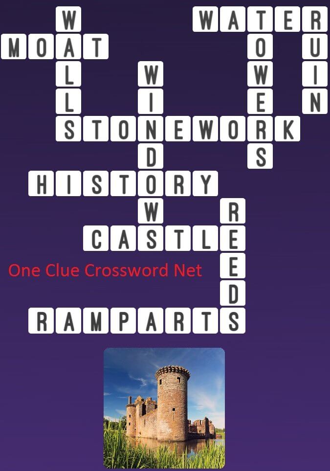 Word clues for crossword puzzles