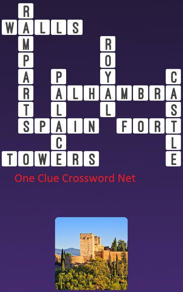 Fort One Clue Crossword